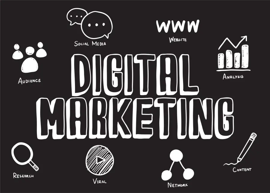Digital marketing: che cosa è e come funziona