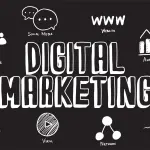 Digital marketing: che cosa è e come funziona